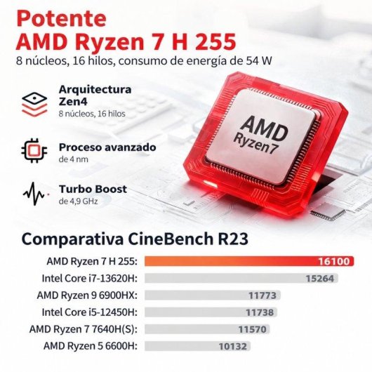 Portátil FIREBAT U6B 16" AMD Ryzen 7 H255 16GB 512GB SSD Radeon 780M Windows 11