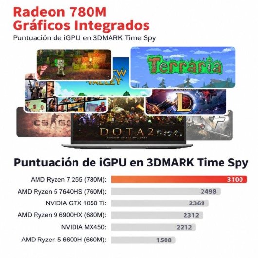 Portátil FIREBAT U6B 16" AMD Ryzen 7 H255 16GB 512GB SSD Radeon 780M Windows 11