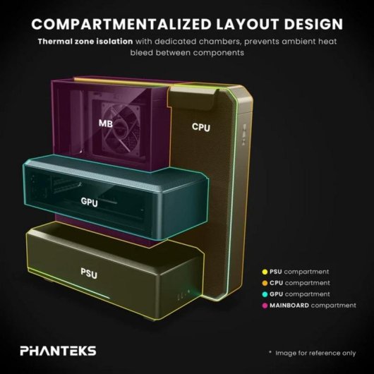 Boîtier PC Phanteks EX5 Midi Tour Noir Verre Trempé