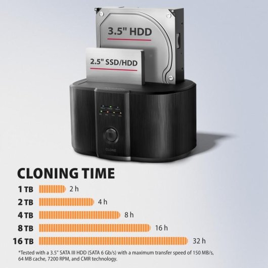 Base de conexao Axagon ADSA-SC para 2 discos SATA USB-C