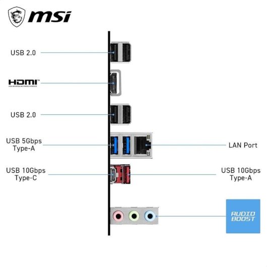Placa base MSI PRO B550-S AMD B550 AM4 DDR4 ATX PCIe 4.0