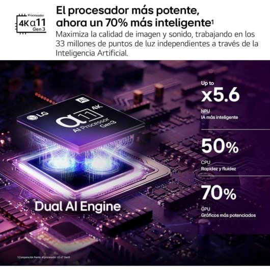 Pack LG OLED evo AI OLED55C64LA 55" 4K UltraHD + S40TR Barra de Sonido Inteligente 4.1