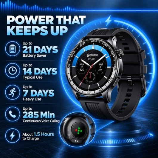Zeblaze Btalk 4 Pro Bluetooth AMOLED 1,43'' Preto 2 Braceletes