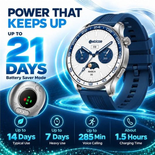 Zeblaze Btalk 4 Pro Bluetooth AMOLED 1,43'' Azul com 2 braceletes