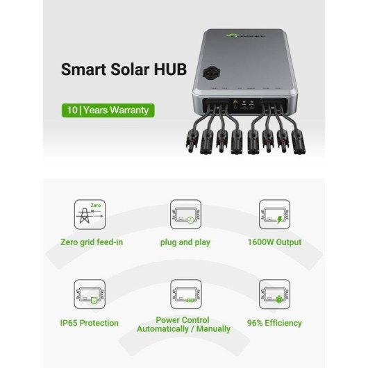 Blossom Smart Solar HUB 1600 W 2 MPPT IP65