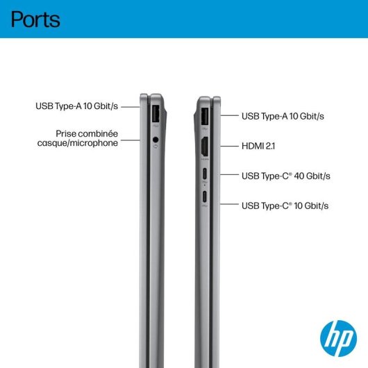 Ordinateur portable HP OmniBook X Flip 16 16" AMD Ryzen AI 7 350 24GB 512GB SSD AMD Radeon 860M Windows 11 Home