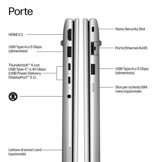 Portatile HP EliteBook 6 G2i 16" Intel Core Ultra 16GB 512GB SSD Windows 11 Pro