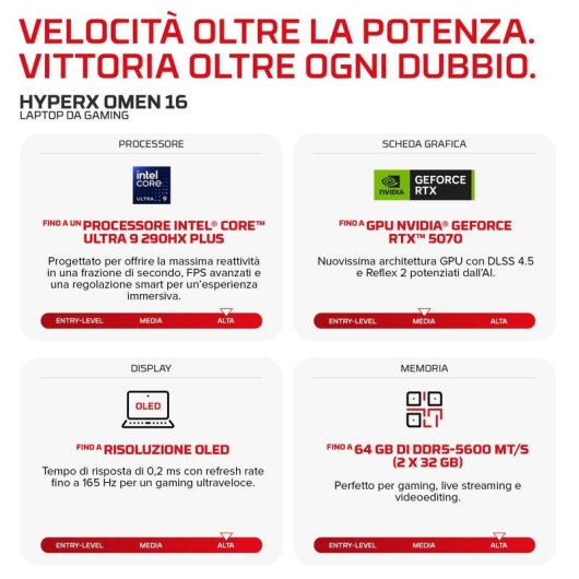 Notebook HP HyperX OMEN 16 16" Intel Core Ultra 9 275HX 32GB 1TB SSD RTX 5070