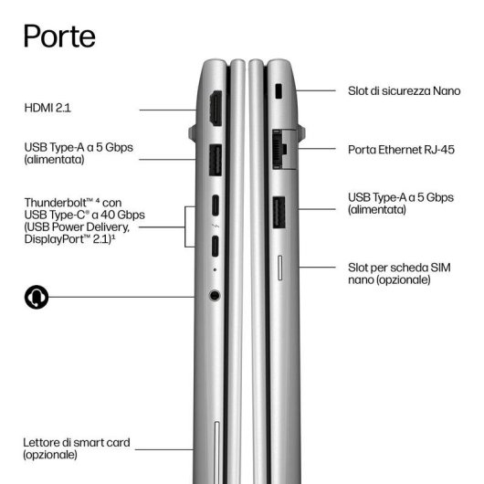 Portatile HP EliteBook 6 G2a 14" AMD Ryzen AI 7 24GB 512GB SSD Windows 11 Pro