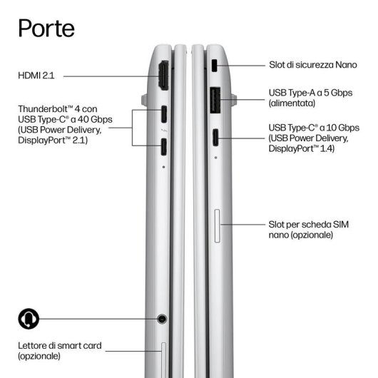 Portatile HP EliteBook 8 G2i 13,3" Intel Core Ultra 7 32GB 1TB SSD iGPU Windows 11 Pro