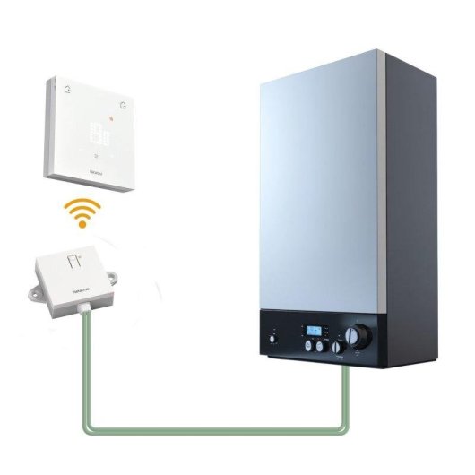 Termóstato Inteligente Netatmo ETP-DC-EC Sem fios para Aquecimento