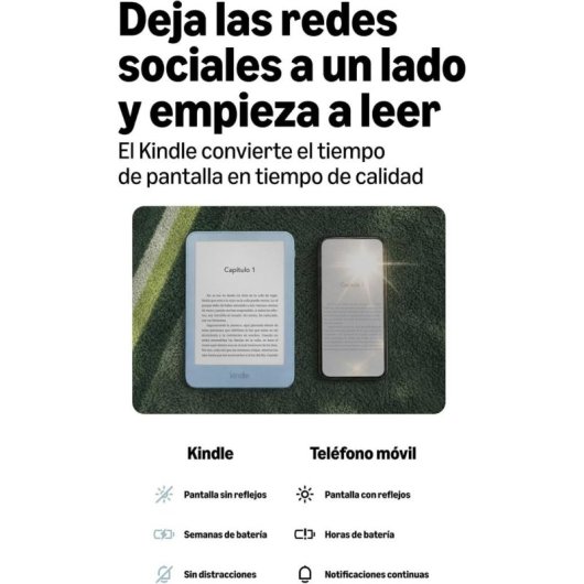 Libro Electrónico Amazon Kindle (última generación) WiFi 6" 32GB Verde agua