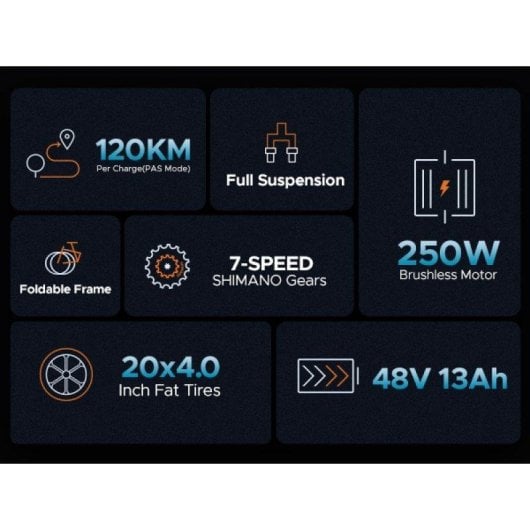 Bicicleta Eléctrica ENGWE Engine X Plegable 250 W 100 km Neumáticos 20" Todoterreno