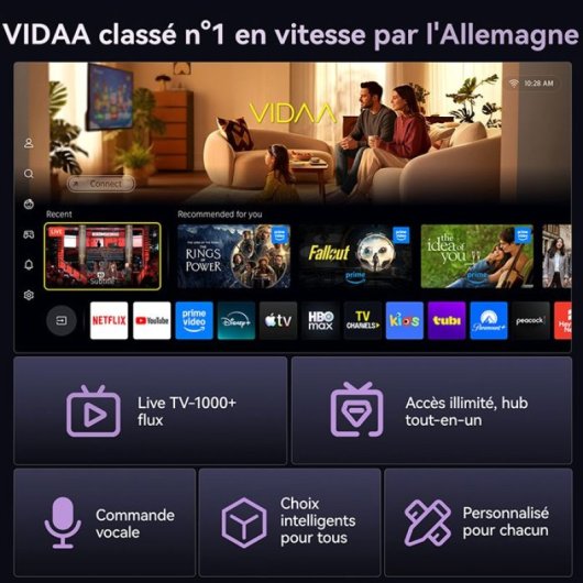Proyector Blackview PV1000MAX Full HD 1000 Lúmenes 300" Smart VIDAA