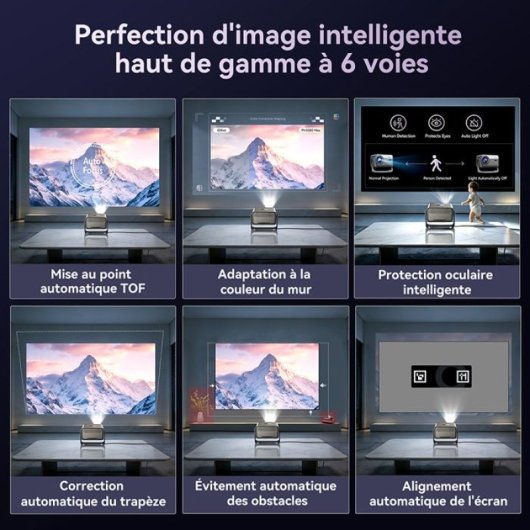 Proyector Blackview PV1000MAX Full HD 1000 Lúmenes 300" Smart VIDAA