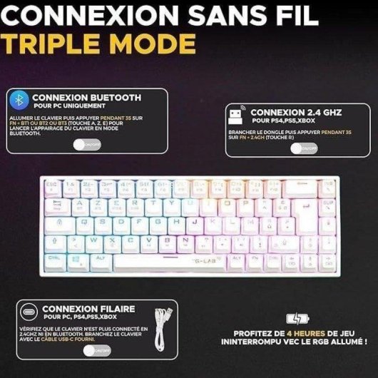 Clavier The G-lab Keyz Titan Magnétique Wireless RGB Azerty Blanc