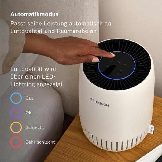 Purificador de ar Bosch Air 1000 branco HEPA 120 m3/h
