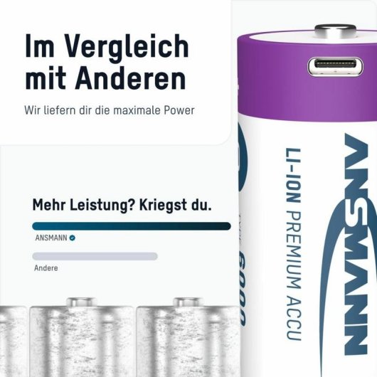 Pilha ANSMANN D Li-ion 6000 mAh blister 2