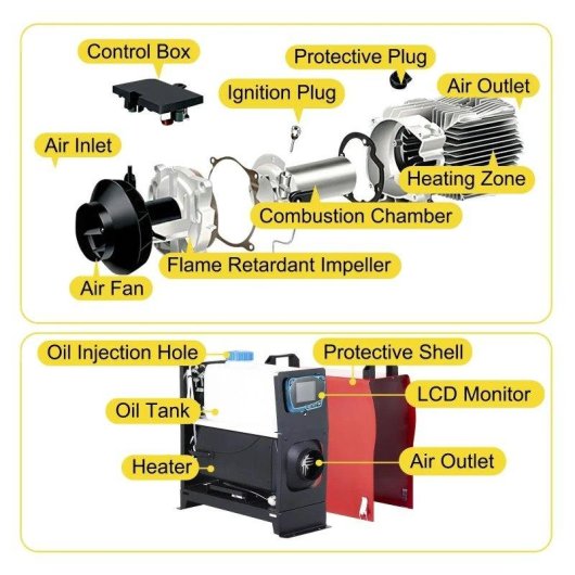 Calefactor de aire diésel Blossom 12 V 5/8 kW con mando y pantalla LCD