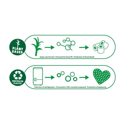 Kit de perles a repasser SES Creative Beedz Green Licorne 1800 perles