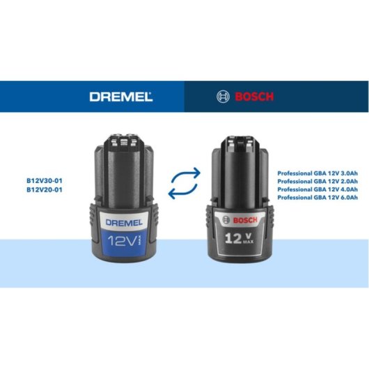 Trapano Dremel F013DD12JA 12 V Brushless 2 Ah 800 giri/min 15,8 mm