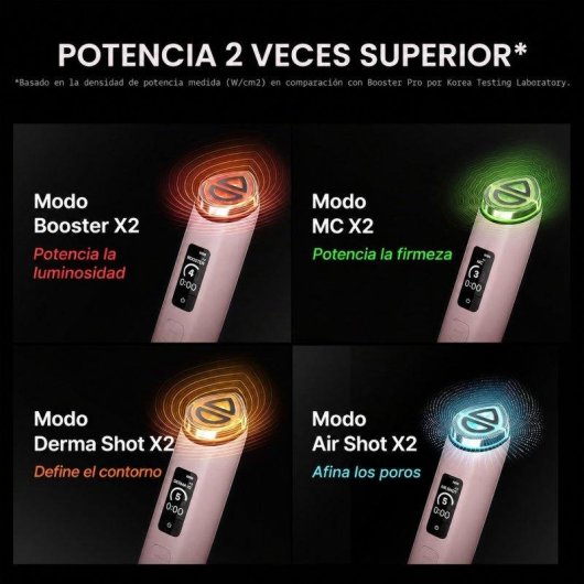 Gesichtsgeraet Multifunktions 7-in-1 Medicube AGE-R Booster Pro X2