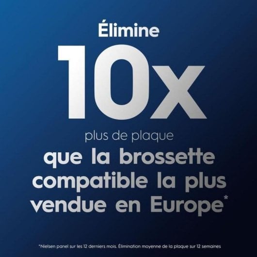 Brossette Dentaire Oral-B 8 Unités Bleu et Blanc