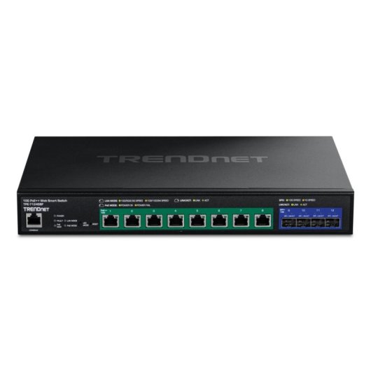 Geregelter Switch TRENDnet TPE-7124SBF 10G PoE++ 720 W Rackmontage