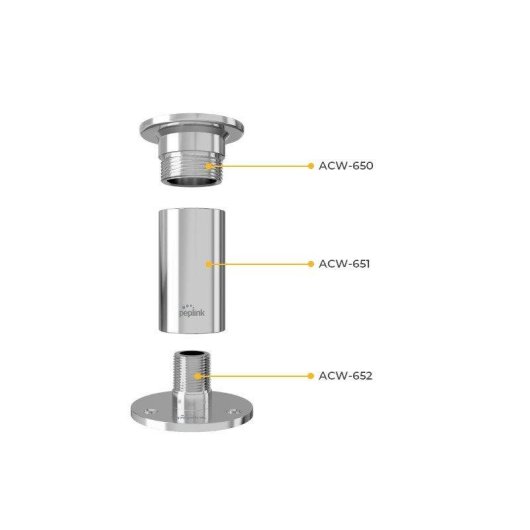 Peplink 1" 14TPI vrouwelijke adapter voor Mobility antennes