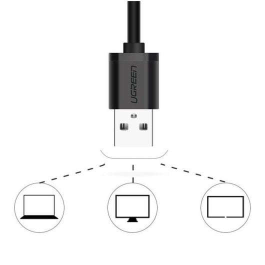 Tarjeta de sonido UGREEN 30143 USB 2.0 canales con entrada de micrófono y salida para auriculares