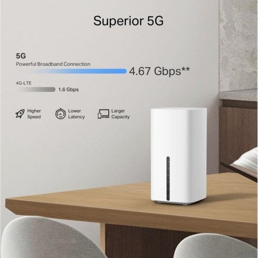 Routeur TP-Link Archer NX500 5G Wi-Fi 6 2,4 Gbit/s double bande