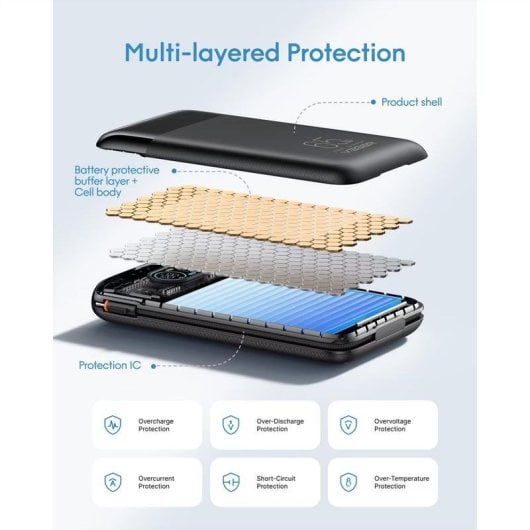 Power Bank Veger W3019S 27000 mAh 65 W Schwarz