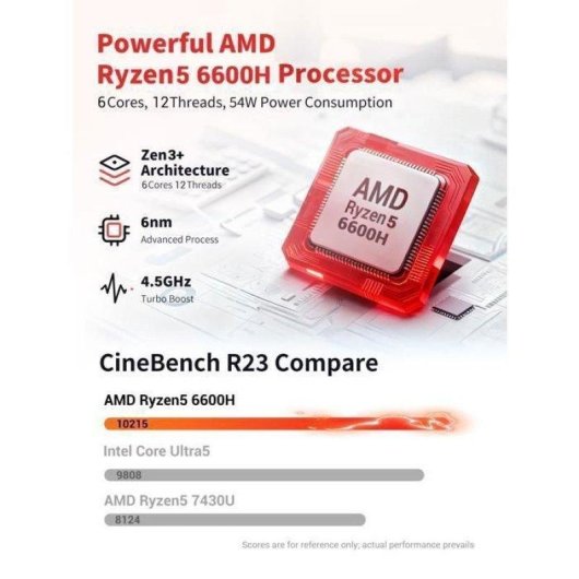 Ordinateur portable FIREBAT U6B 16" AMD Ryzen 5 6600H 16Go 512Go SSD Radeon 660M Windows 11