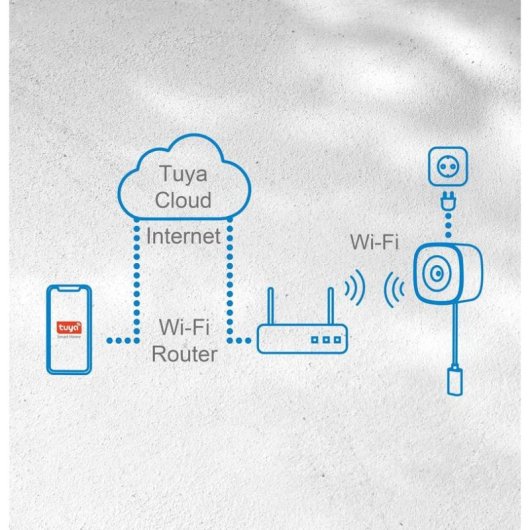 Câmera de vigilância Nivian NVS-IPC-I6-WINDOW FullHD Visão Noturna Interna e Externa IA