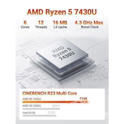 Mini PC FIREBAT R3 AMD Ryzen 5 7430U 16GB 512GB SSD Radeon Windows 11