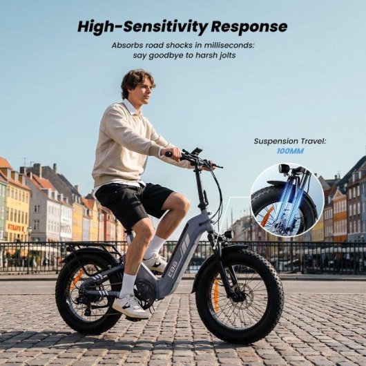 Vélo électrique iScooter EB8 moteur 250W batterie 48V 15Ah autonomie 144km