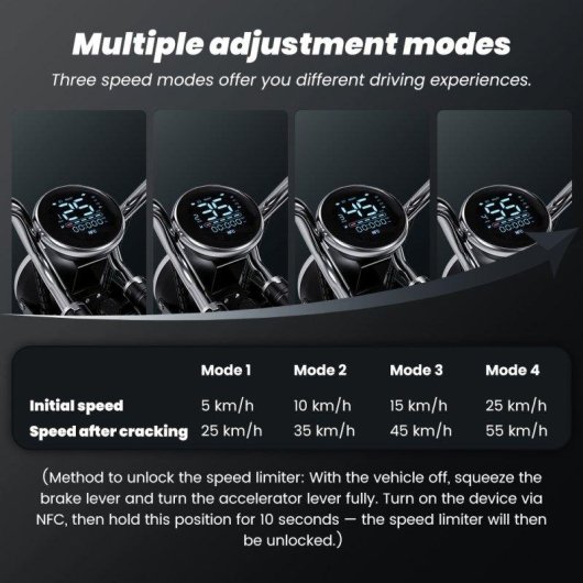 Moto Eléctrica iScooter Y18 2000W 48V 20Ah 55 km/h Autonomía 90 km