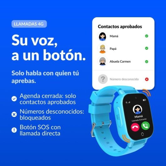 Robin K3 GPS Azul com SIM pre-ativado