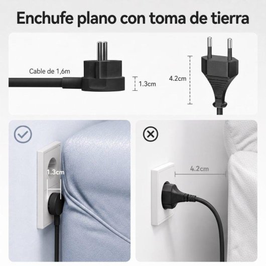 Régua de tomadas Orico PDC 6 em 1 2 USB-C PD 25W 2 USB-A cabo 1,6 m