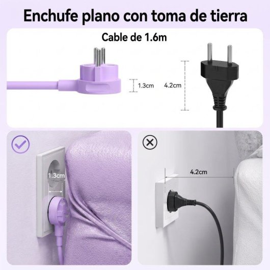 Regleta Orico PDC 2 tomas 2 USB-C 2 USB-A GaN 25 W 1,6 m