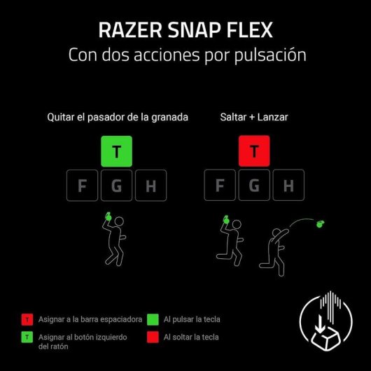 Teclado Razer Huntsman V3 Pro Mini 8KHz Gaming Óptico RGB Inglés US