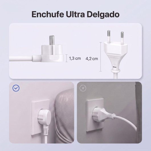 Regleta Orico OSP 2 Tomas 2 USB-C 2 USB-A 20 W con montaje en pared