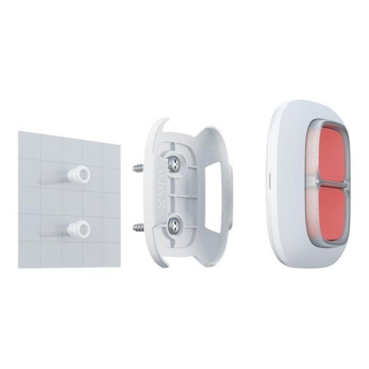 Support Ajax blanc pour bouton d’urgence DoubleButton