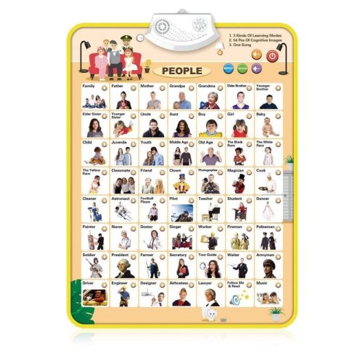 Affiche alphabet interactive Dam Electronics parlante et musicale