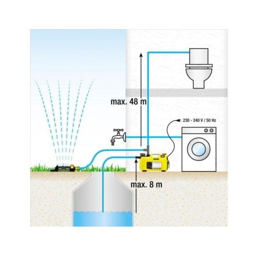 Pompe à eau Kärcher BP 5 Home & Garden 1000 W 4,8 bar