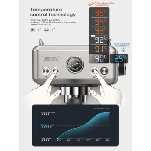 Cafetière expresso HiBREW H10A 1,8 L 20 bars programmable