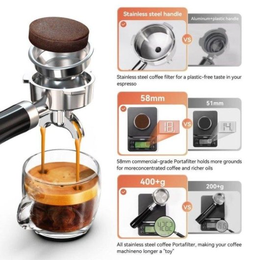 Cafetière expresso HiBREW H10A 1,8 L 20 bars programmable