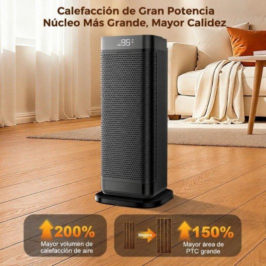 Convector eléctrico Teendow 2000 W Mando, ECO y oscilación 90°