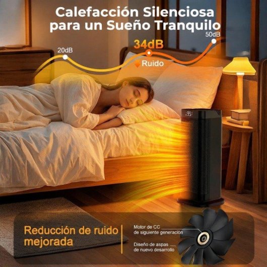 Convector eléctrico Teendow 2000 W Mando, ECO y oscilación 90°