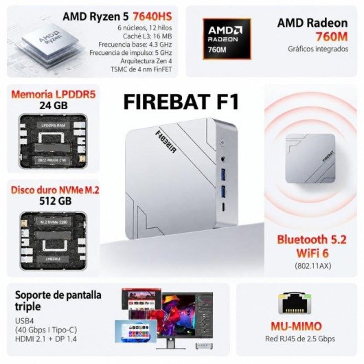 Mini PC FIREBAT F1 AMD Ryzen 5 7640HS/24 GB/512 GB SSD/Radeon 760M/Windows 11
